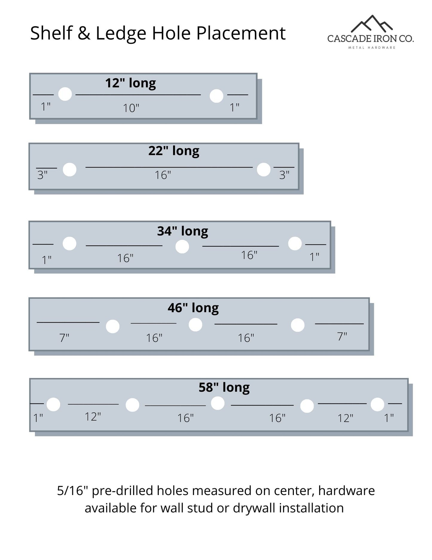 Powder Coated Steel Picture Ledge Shelf